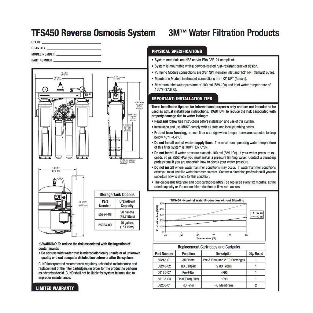 3M TFS450 Commercial Reverse Osmosis Scale Reduction System 2
