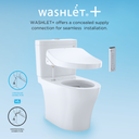TOTO MW6042044CEFG UltraMax II WASHLET C200 One Piece Toilet Cotton 3