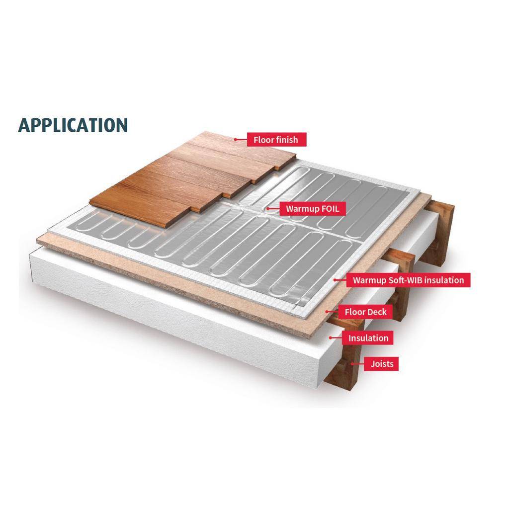Warmup FOIL-40-240 Foil Heater 240V 480W 2 Amps 1.6 W X 24.5 L Covers 40 Sq Ft 2
