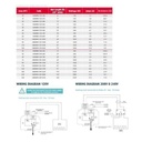 Warmup DWM-240-3080 Mat 240V 3080W 20 W X 134L 12.8 Amps Covers 220 Sq Ft 3