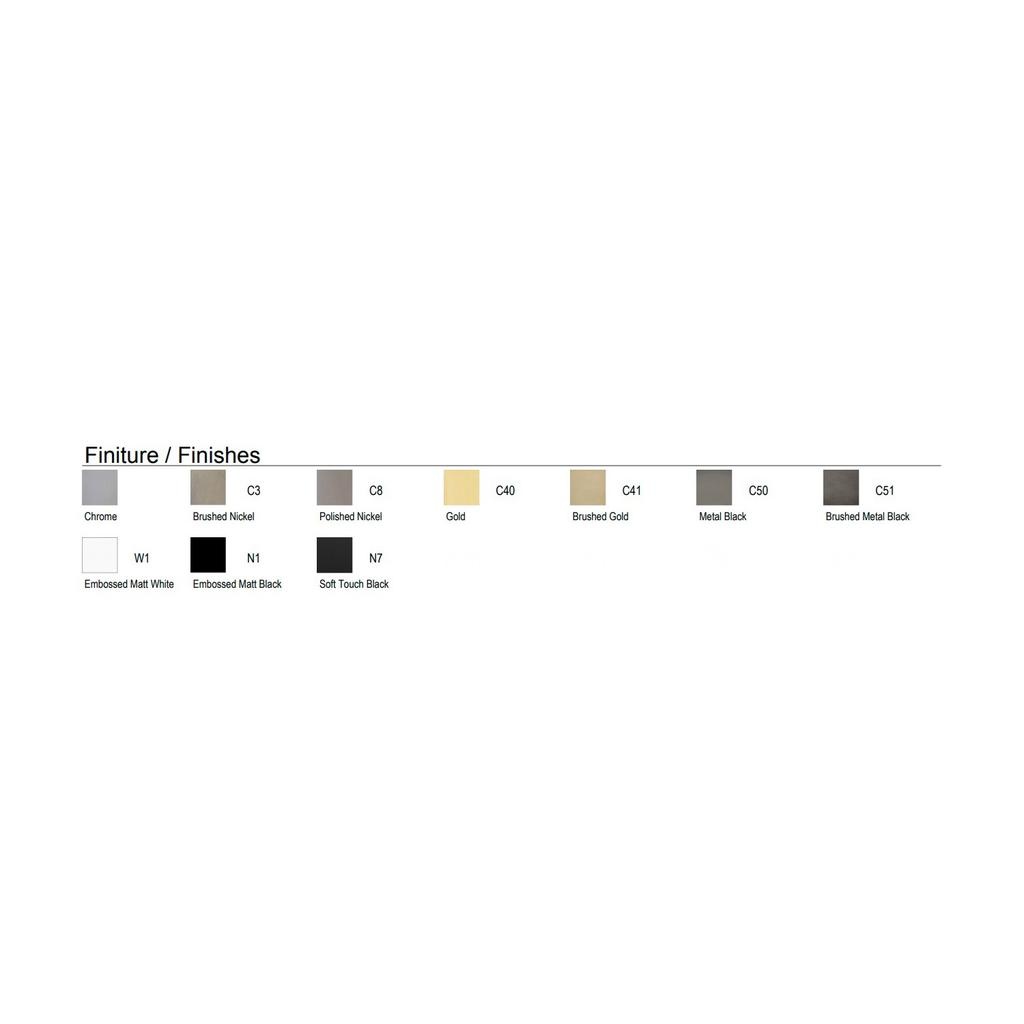 Zucchetti ZAC650 Pan Hook Chrome 3