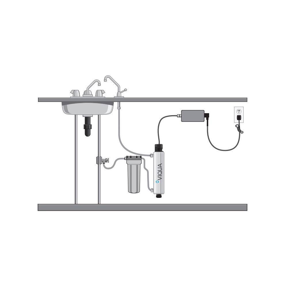 Viqua VT1 Tap UV Water Disinfection System 2