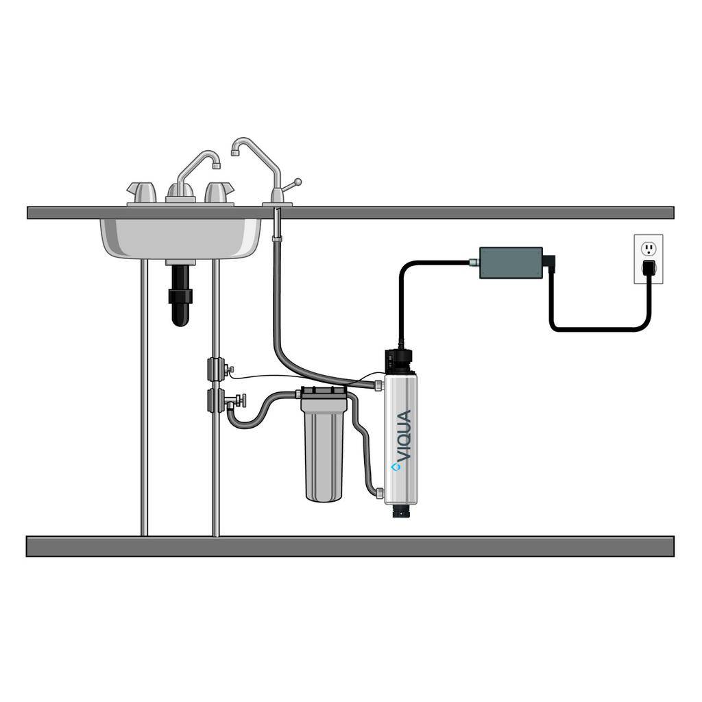Viqua S2Q-PA Tap UV Water Disinfection Plus System 2
