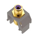 Legrand ACPRCAFM1 Subwoofer RCA to F-Connector 1