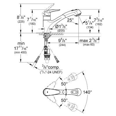 Grohe 33330DC1 Eurodisc Dual Spray Pullout Super Steel 2
