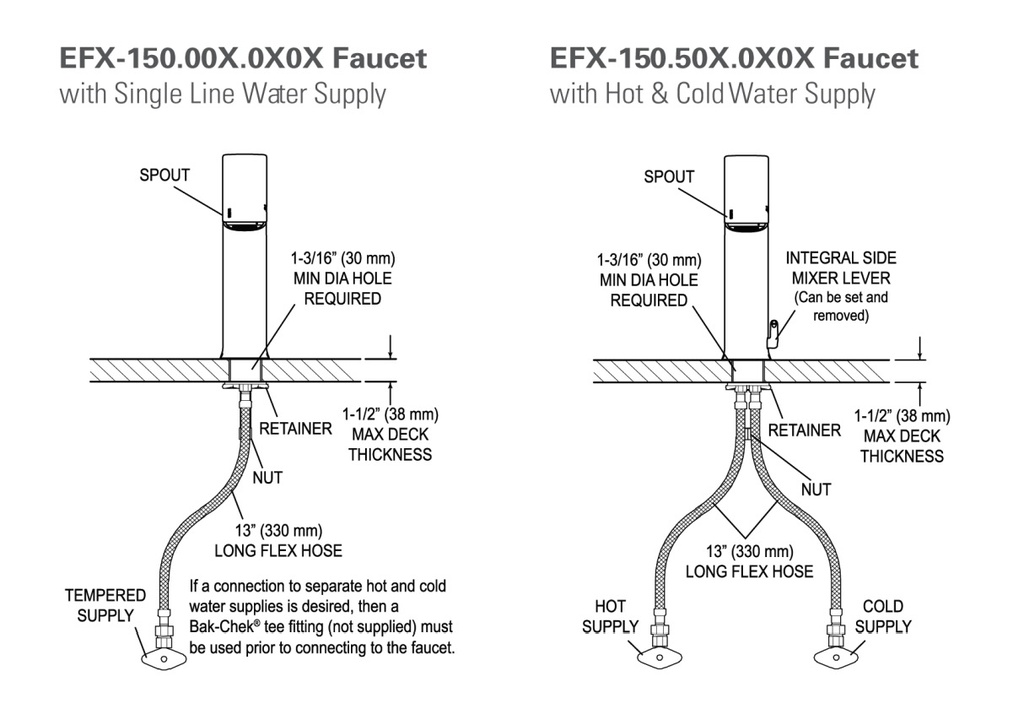 Sloan EFX-150.000.0000 Battery Ir 0.5 Gpm