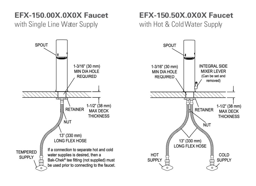 Sloan EFX-150.500.0000 Battery Ir Ism 0.5Gpm