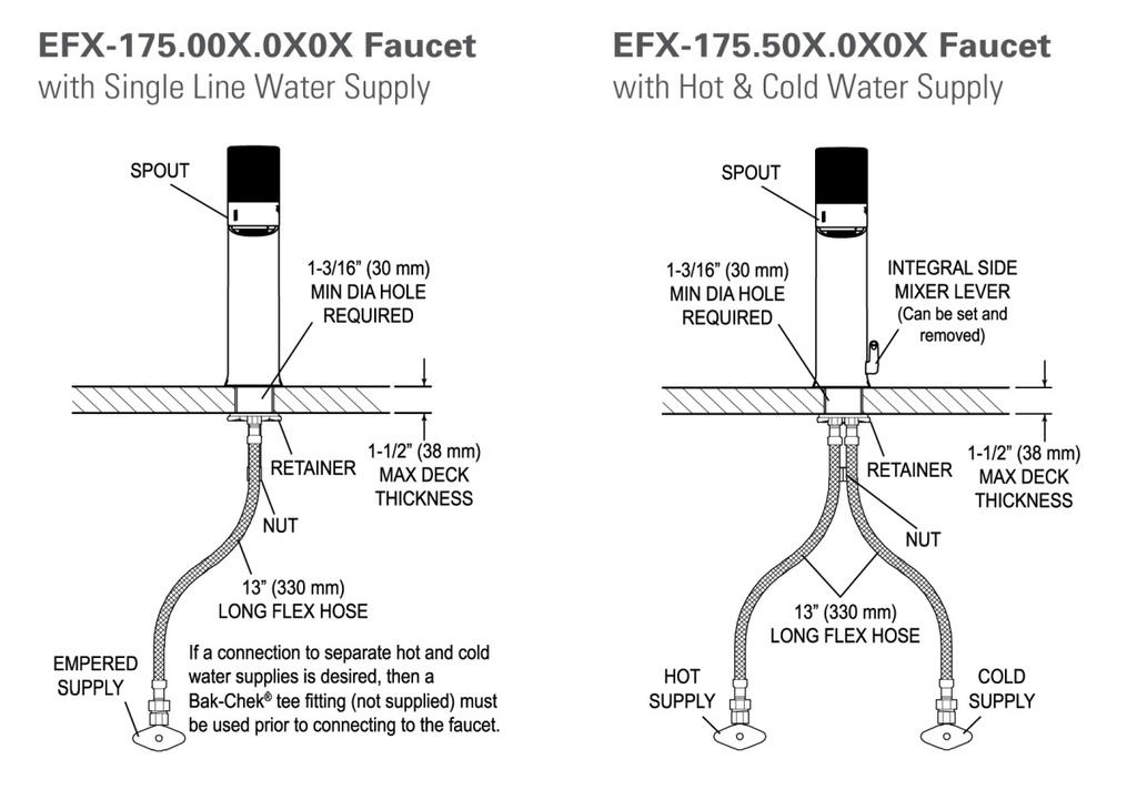 Sloan EFX-175.000.0000 High Solar