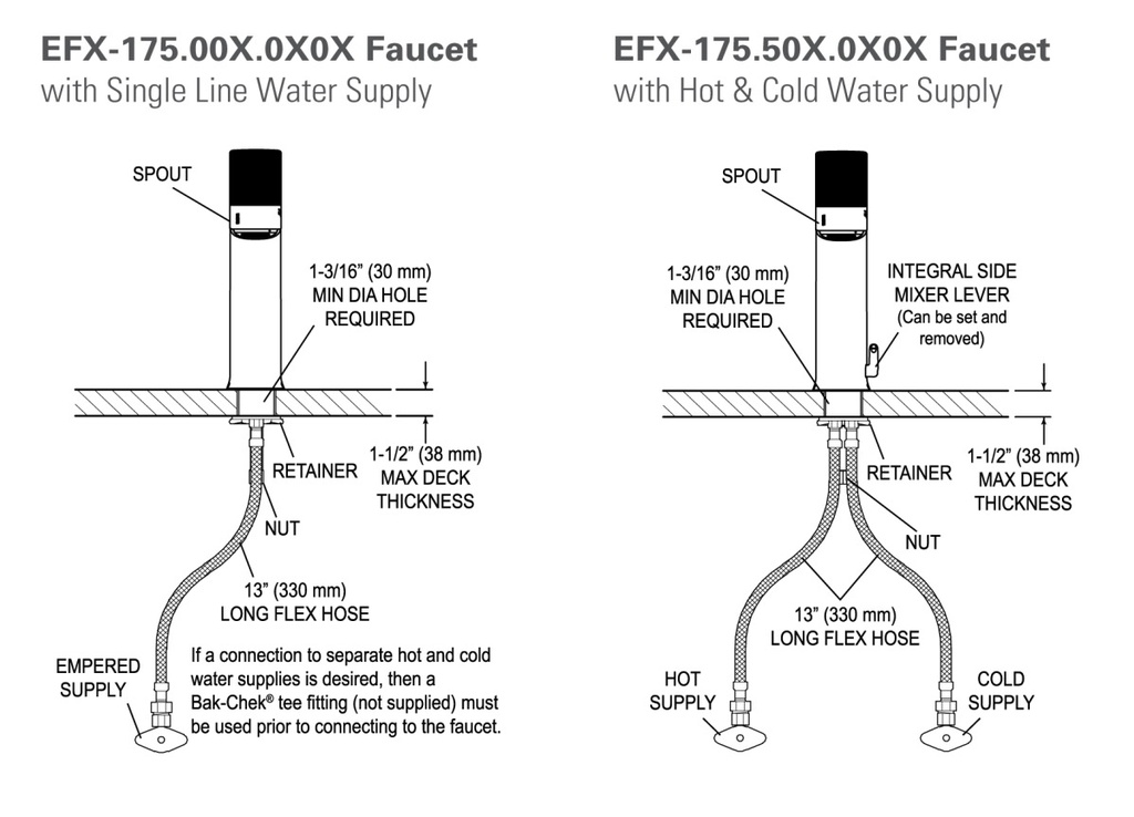 Sloan EFX-175.003.0000*3324301 High Solar 1.5Lam