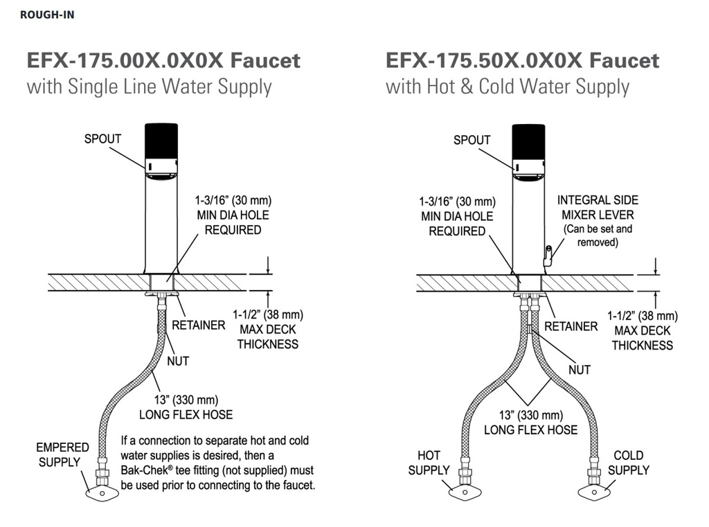 Sloan EFX-175.502.0000*3324010 High Solar W/Ism