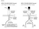 Sloan EFX-175.502.0000*3324010 High Solar W/Ism