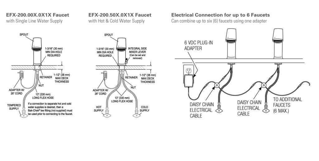 Sloan EFX-200.000.0000 Mid Ir Hardwired