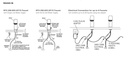 Sloan EFX-200.100.0000 Baysy Faucet W/Mech Mixing Vlv