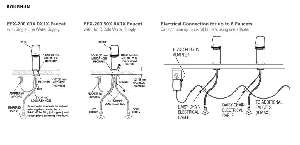 Sloan EFX-200.200.0040 Basys Fct Tmv,H/W Transformer