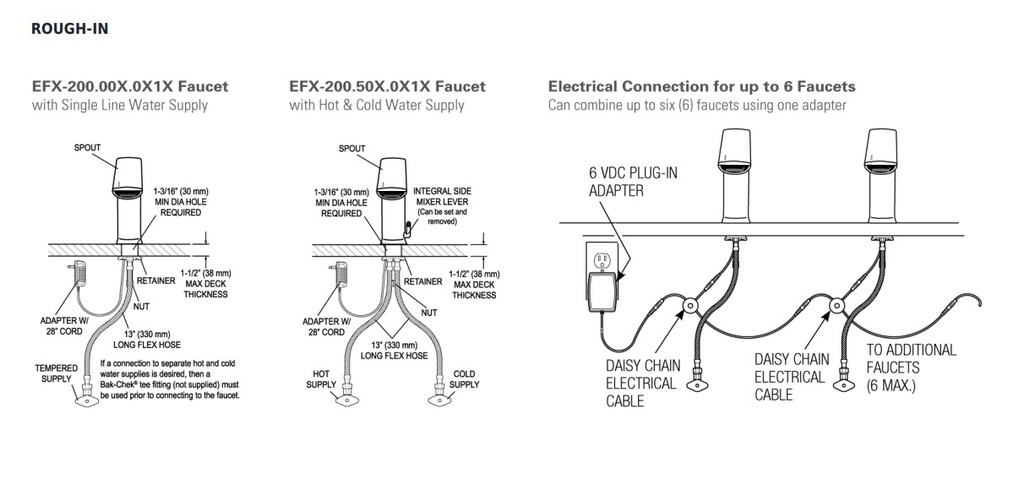 Sloan EFX-200.202.0040 Basys Faucet Tmv Hw
