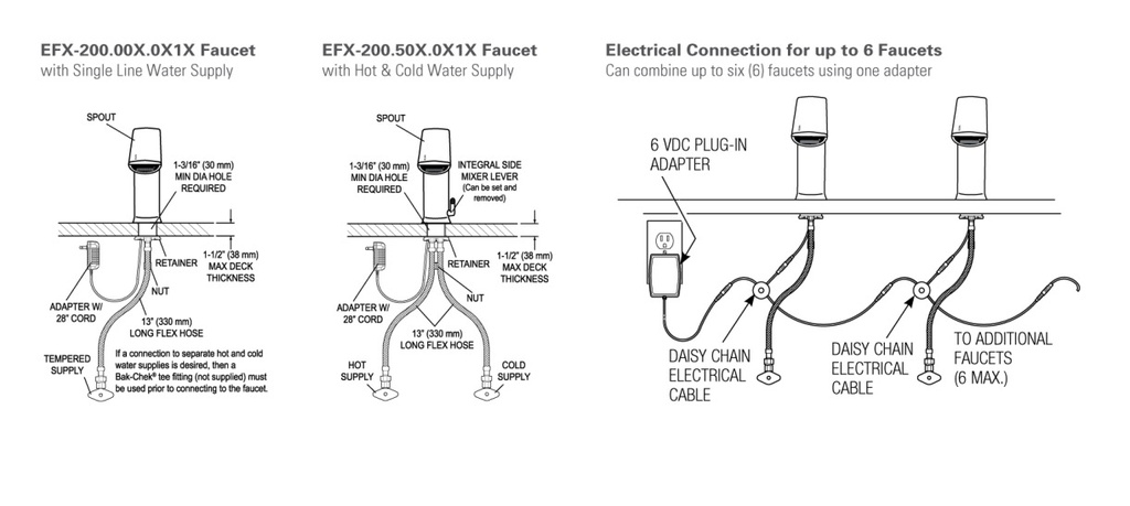 Sloan EFX-200.500.0000 Hardwired  Ism Mid Height