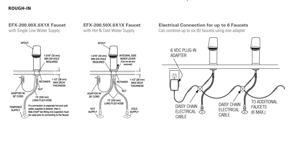 Sloan EFX-200.500.0040 Faucet With Side Mixer