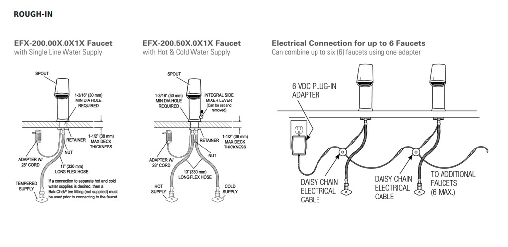 Sloan EFX-200.502.0000*3324033 Basys Mid Ism 1.5Gpm