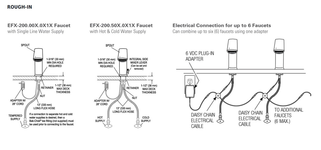 Sloan EFX-200.503.0110 Basys Faucet,Side Mix,1.5 Gpm