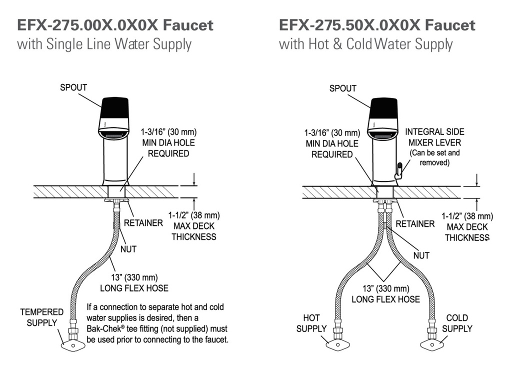 Sloan EFX-275.002.0000 Battery In Solar 1.5 Gpm