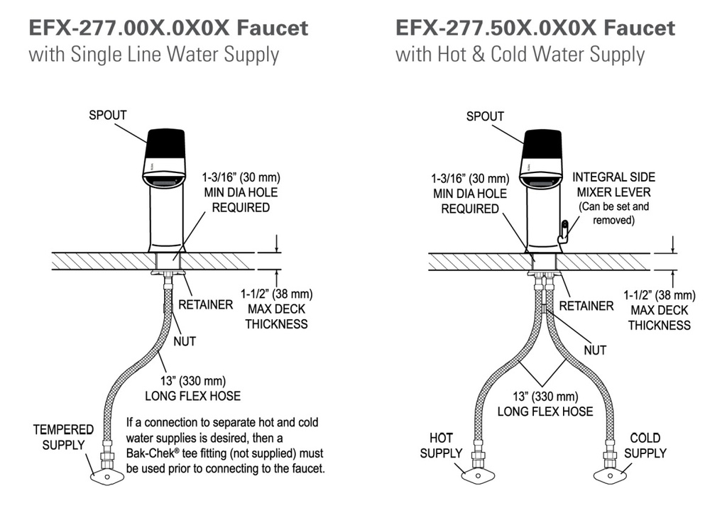 Sloan EFX-277.500.0000 Basys Faucet Mid-Solar 0.5Gpm