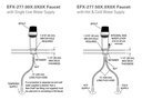 Sloan EFX-277.502.0100