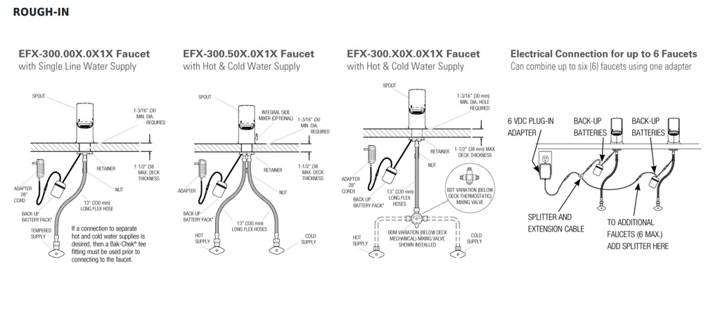 Sloan EFX-300.000.0040 Faucet+ Eaf-37 Transformer