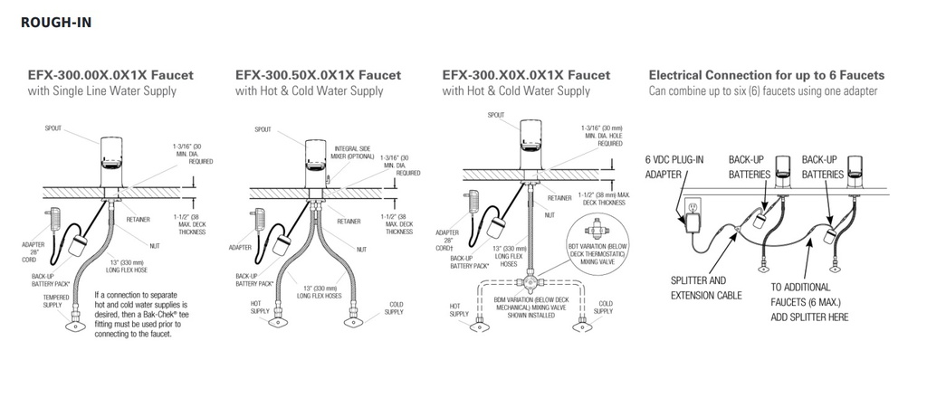 Sloan EFX-300.500.0000 Basys Faucet Low-Hw,Ism,0.5Gpm