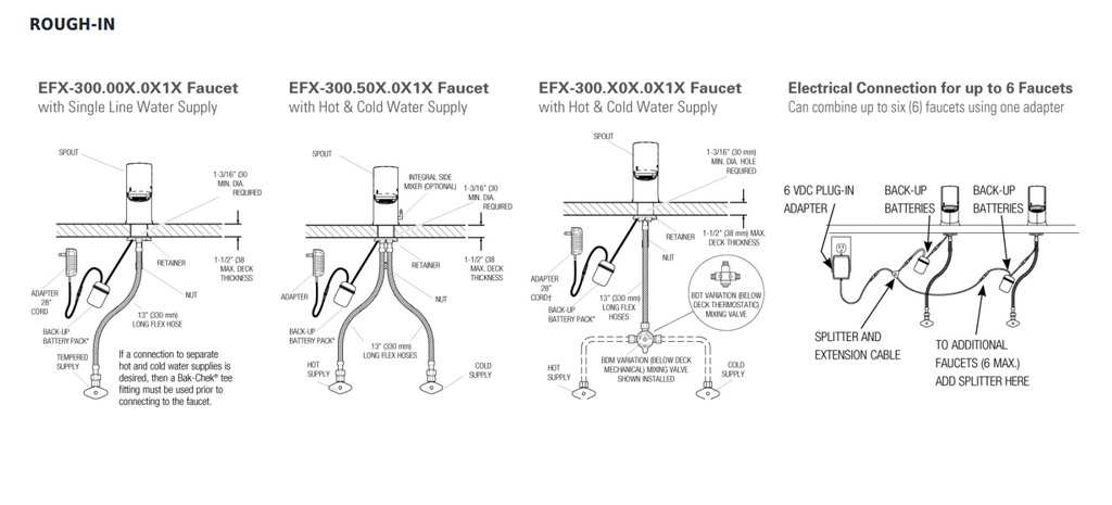 Sloan EFX-300.500.0010 Low Ir Bat Faucet Ism