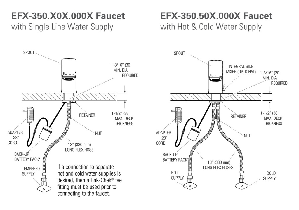 Sloan EFX-350.000.0000 Battery Ir 0.5Gpm