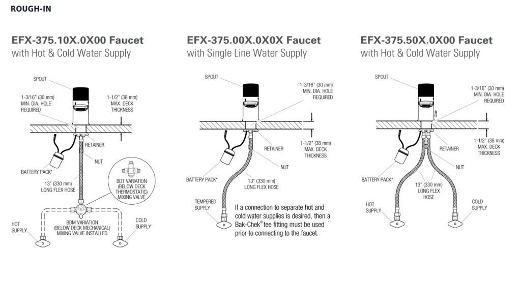 Sloan EFX-375.500.0000*3324226 Low Solar W/Side Mixer