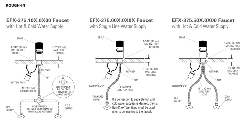 Sloan EFX-375.503.0000 Basys Fct Solar Ism 1.5 Lam