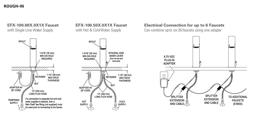 Sloan EFX.100.502.0000 Hardwired Ir Ism 1.5 Gpm