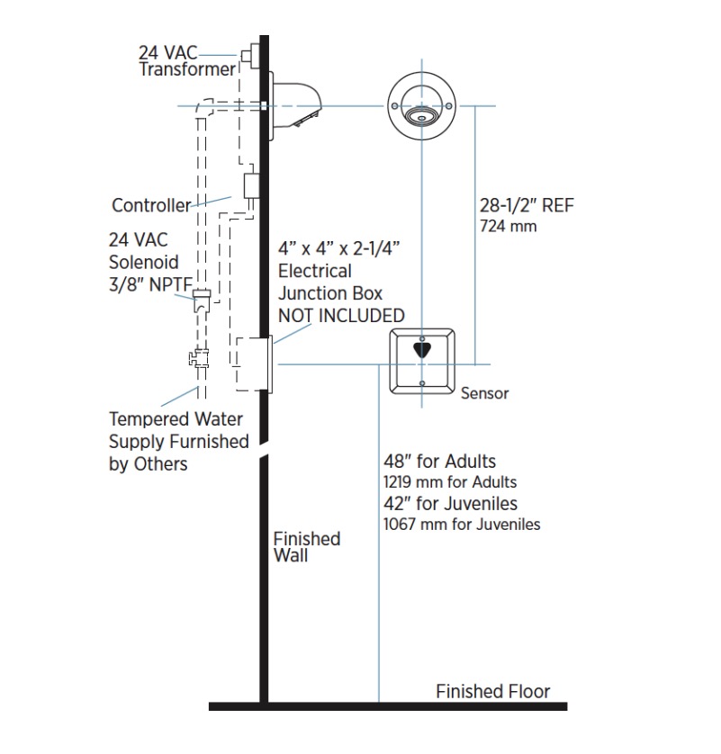 Sloan MCR-217 Sensor Opp Shower System
