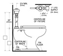 Sloan ROYAL 115-1.28*3910335 Exposed Closet F/V 1.28Gpf