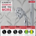 Delta 51308 Cassidy Slide Bar Handswr Round Trad. 3 Setting 