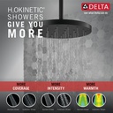 Delta 52160-BL H2Okinetic Ultrasoak Shower Head 