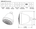 Delta 52626-PK 7 Function Showerhead 