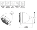 Delta 52636-SS-PK 5 Function Showerhead 