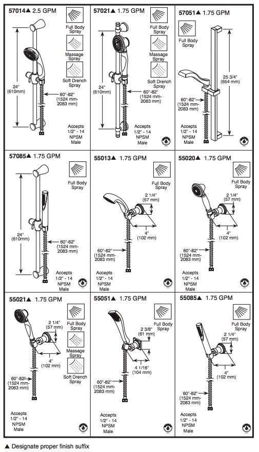 Delta 55021 Traditional Wallmount Handshower 
