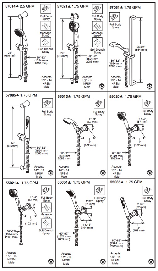 Delta 55051 Dryden Wall Mount Handshower 