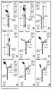 Delta 55051-SS Dryden Wall Mount Handshower 