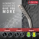 Delta 55799-SS-PR 3-Setting H2Okinetic Wall Mt Handshower