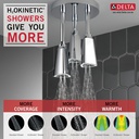 Delta 57140-25-L Led Pendant Raincan Single-Setting H2Okinetic 