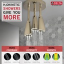 Delta 57140-PN25-L Led Pendant Raincan Single-Setting H2Okinetic 