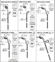 Delta 59410-B-PK Push Button Pause Hand Shr With Tapered Wall Mount, 60" Hose