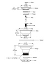 Delta 72010-KS Kitchen Sink Flange And Strainer 