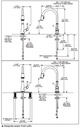Delta 9110-DST Westville Pull-Down Kitchen 1L