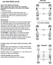 Delta RP54801 Stem Unit Assembly, Seat, Spring, Bonnet Nut, And Washer 