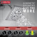 Delta T17299-PR 17 Series Shower Only Trim
